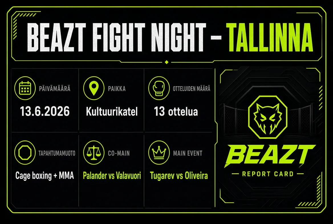 Beazt Fight Night -tapahtuman ottelukortti ja pääottelun tiedot